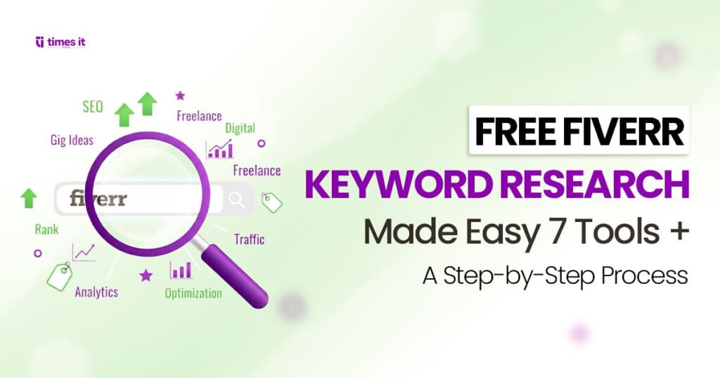 Banner titled "FREE FIVERR KEYWORD RESEARCH Made Easy: 7 Tools + A Step-by-Step Process," demonstrating how to Fiverr keyword research tool free with a magnifying glass over a search bar.