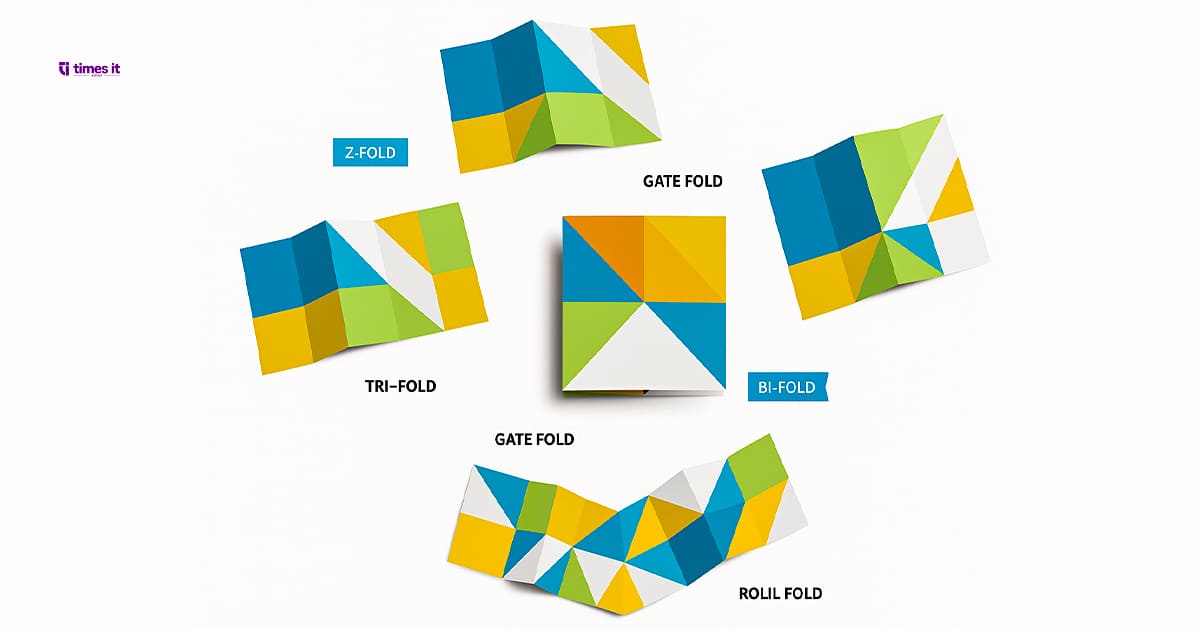 Types of Brochure Folds