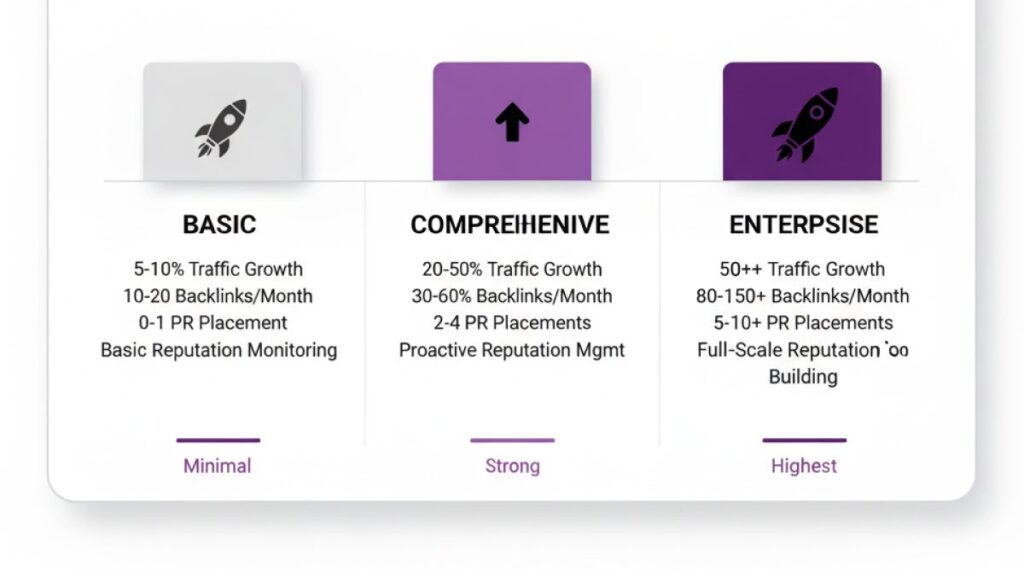 How to Get Off-Site SEO Services