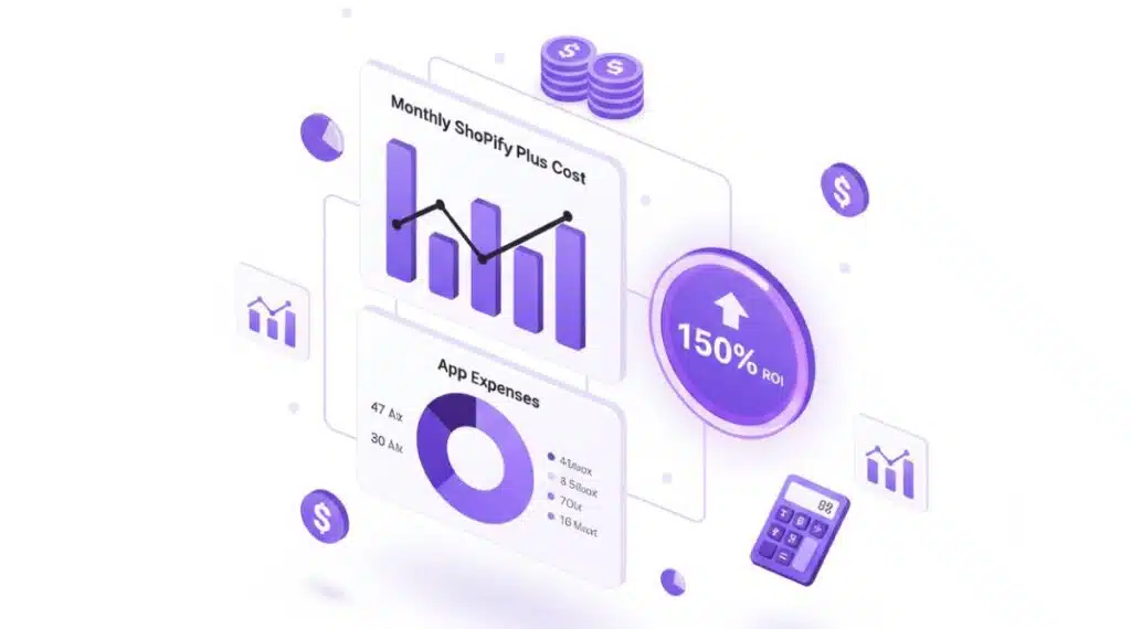 Is Shopify Good for B2B