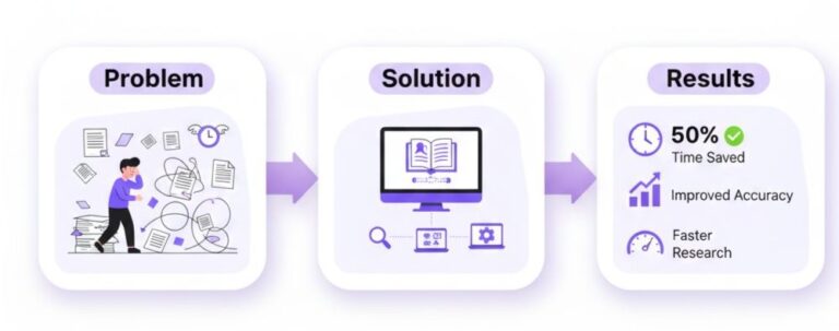 A professional graphic for the best academic website featuring a laptop surrounded by colorful icons like a graduation cap, book, and lightbulb.